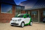 Smart ForTwo Prime Coupe Clectric Drive 2017 года (UK)